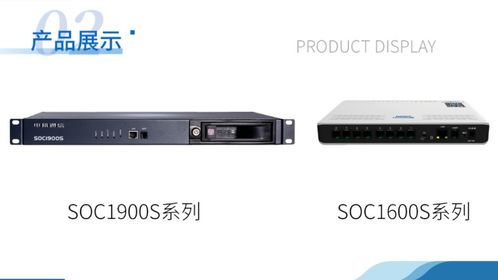 通信指挥产品 应急指挥产品 指挥控制产品