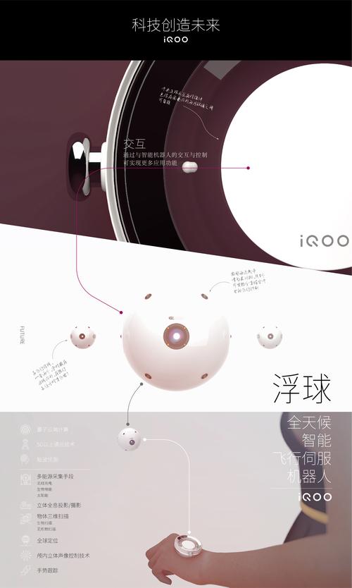 未来概念移动通讯终端产设计(vivo iqoo未来概念通讯产品设计)
